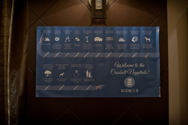 Rooftop Wedding at Platinum Hotel, Las Vegas| Brilliant Imagery